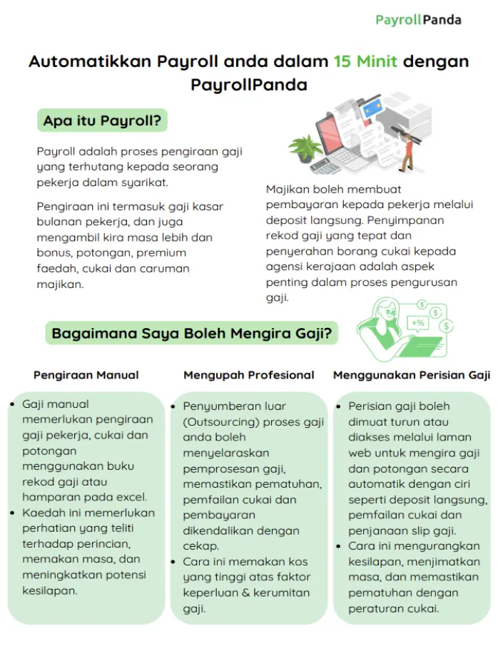 Panduan penggajian automatik halaman 1